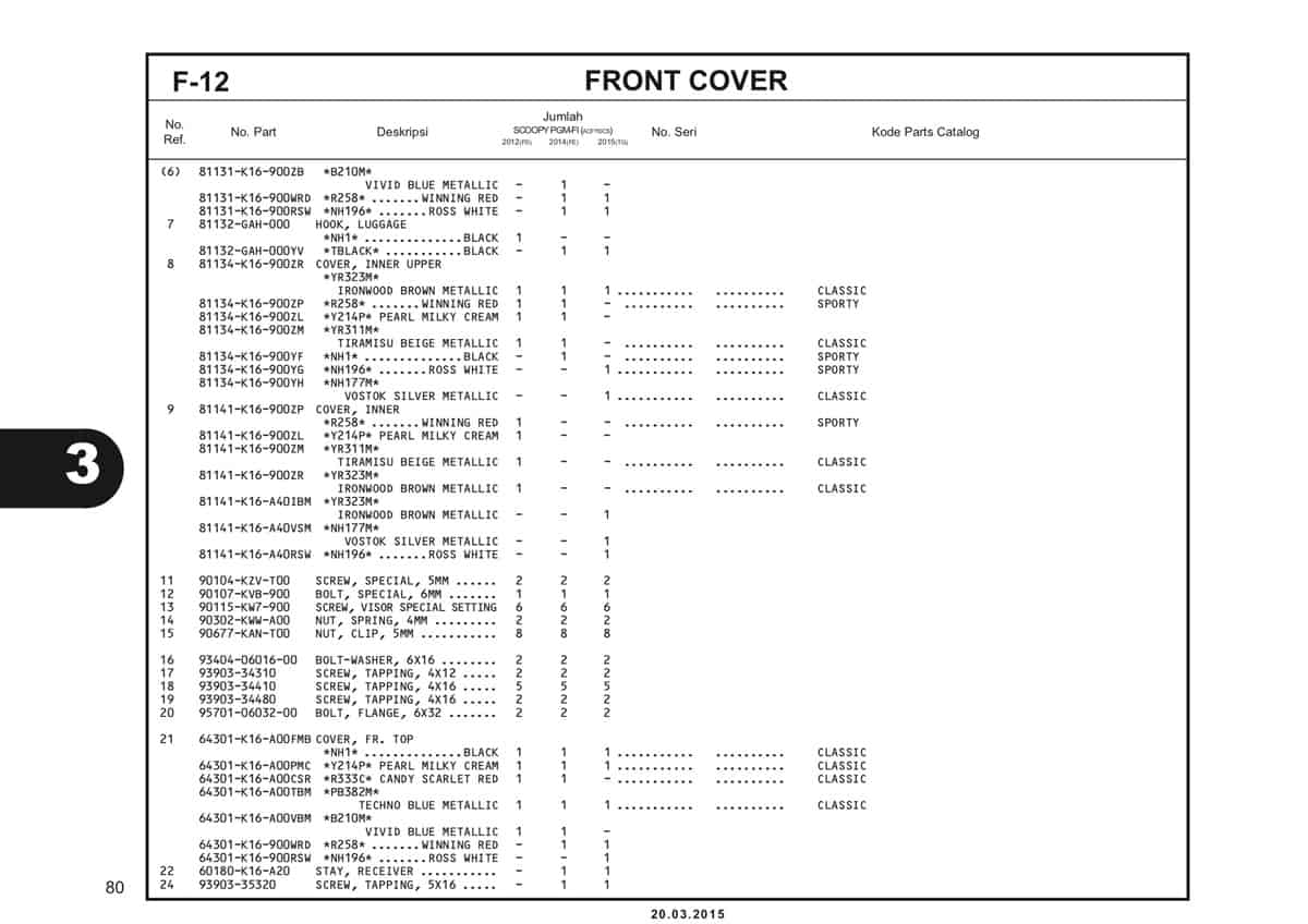 F-12 Front Cover Katalog Scoopy eSP K16