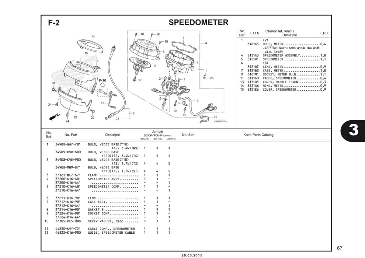 F-2 Speedometer Katalog Scoopy eSP K16