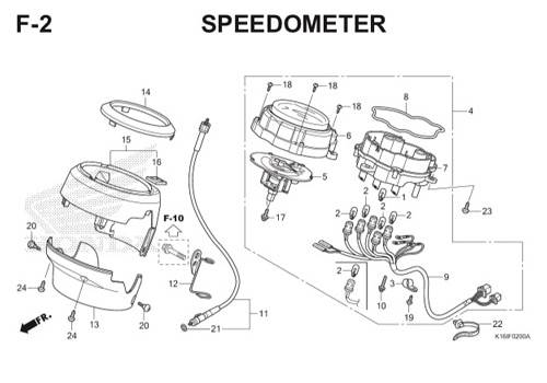 F-2 Speedometer Scoopy eSP K16