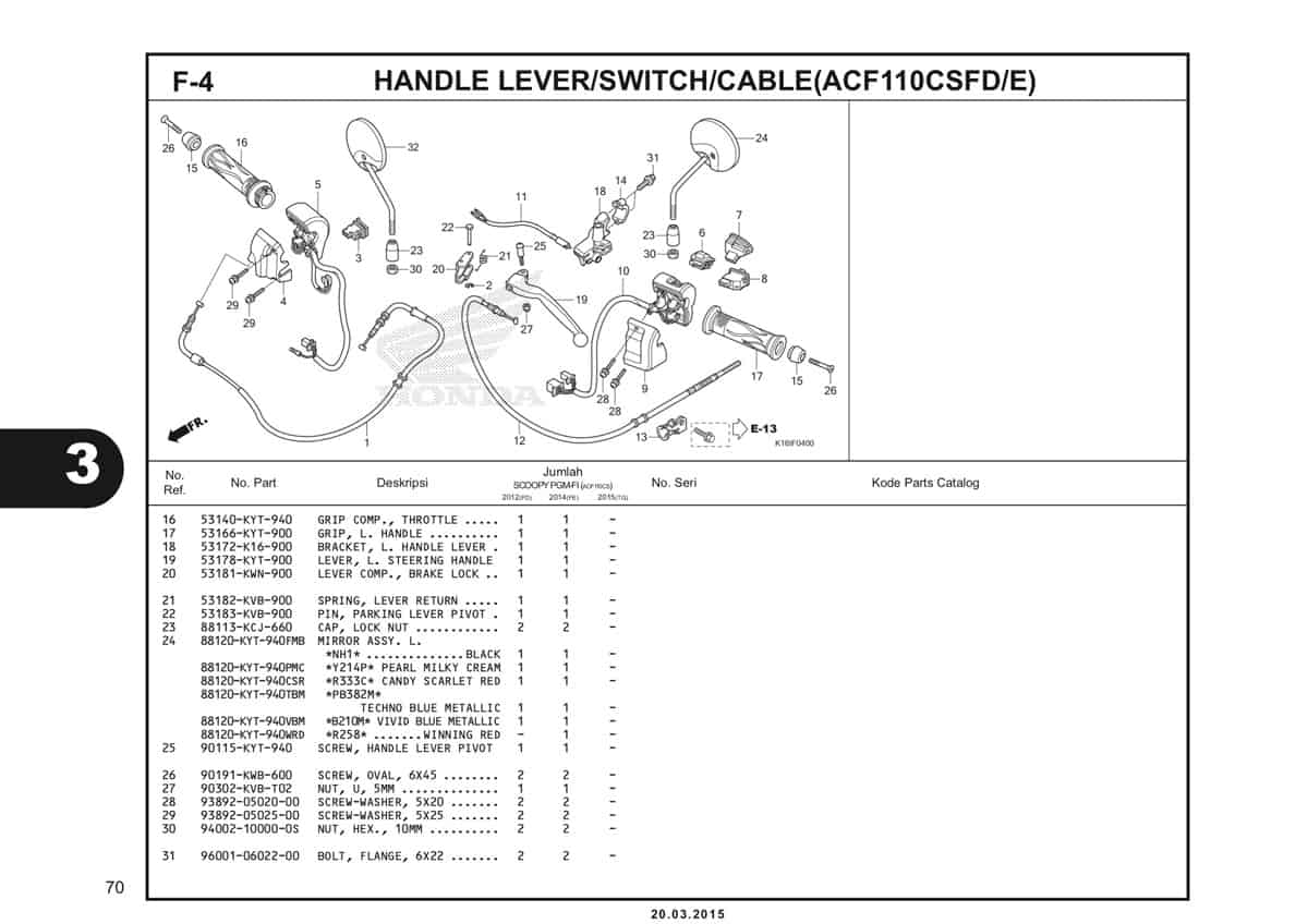 F-4 Handle Lever/Switch/Cable (ACF110CSFD/E) Katalog Scoopy eSP K16