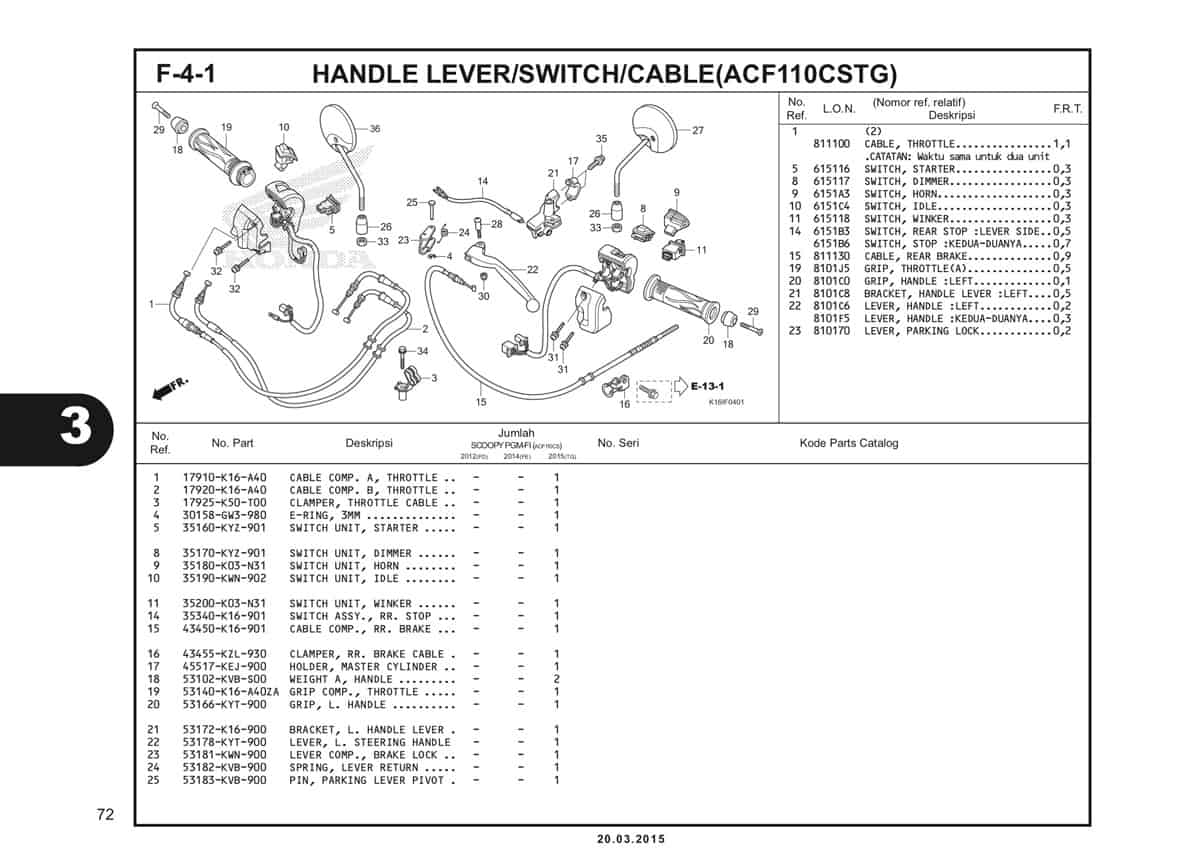 F-4-1 Handle Lever/Switch/Cable (ACF110CSTG) Katalog Scoopy eSP K16