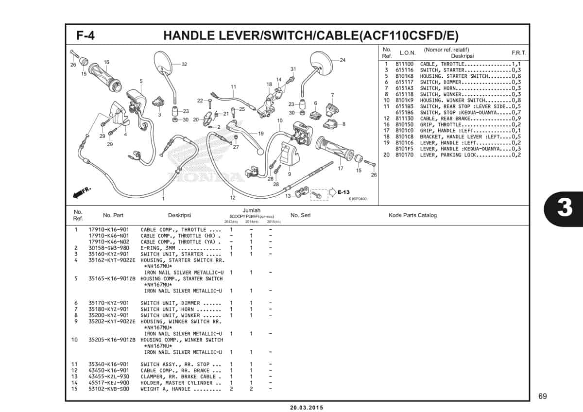 F-4 Handle Lever/Switch/Cable (ACF110CSFD/E) Katalog Scoopy eSP K16