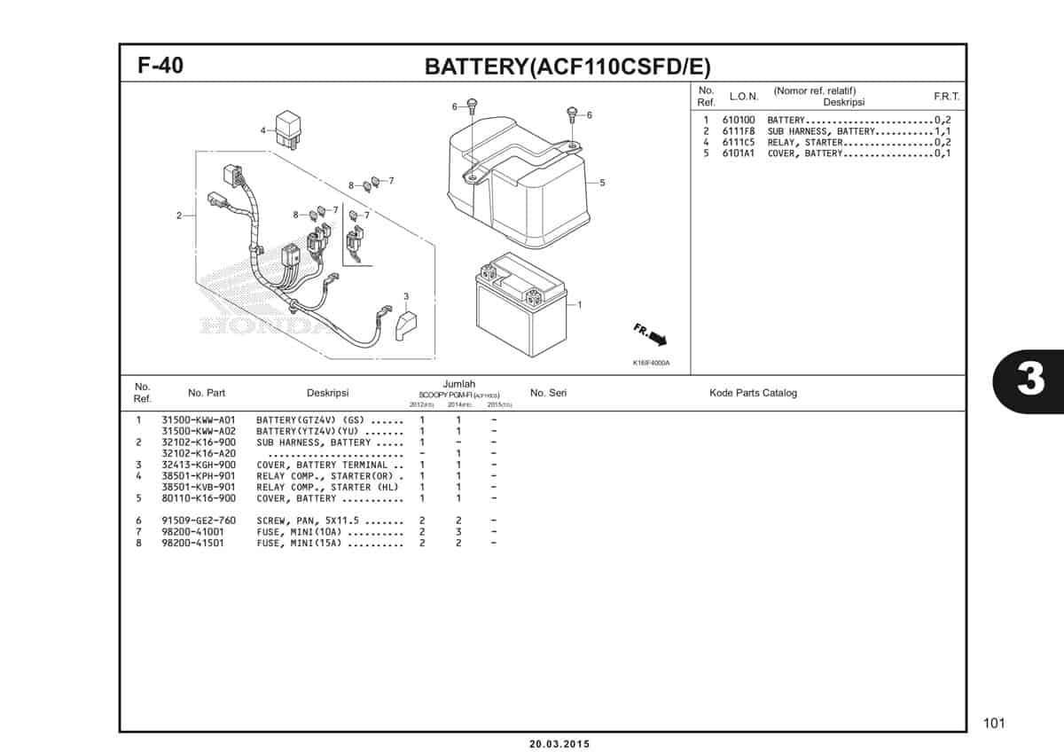 F-40 Battery (ACF110CSFD/E) Katalog Scoopy eSP K16