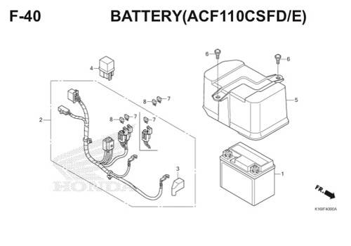 F-40 Battery (ACF110CSFD/E) Scoopy eSP K16