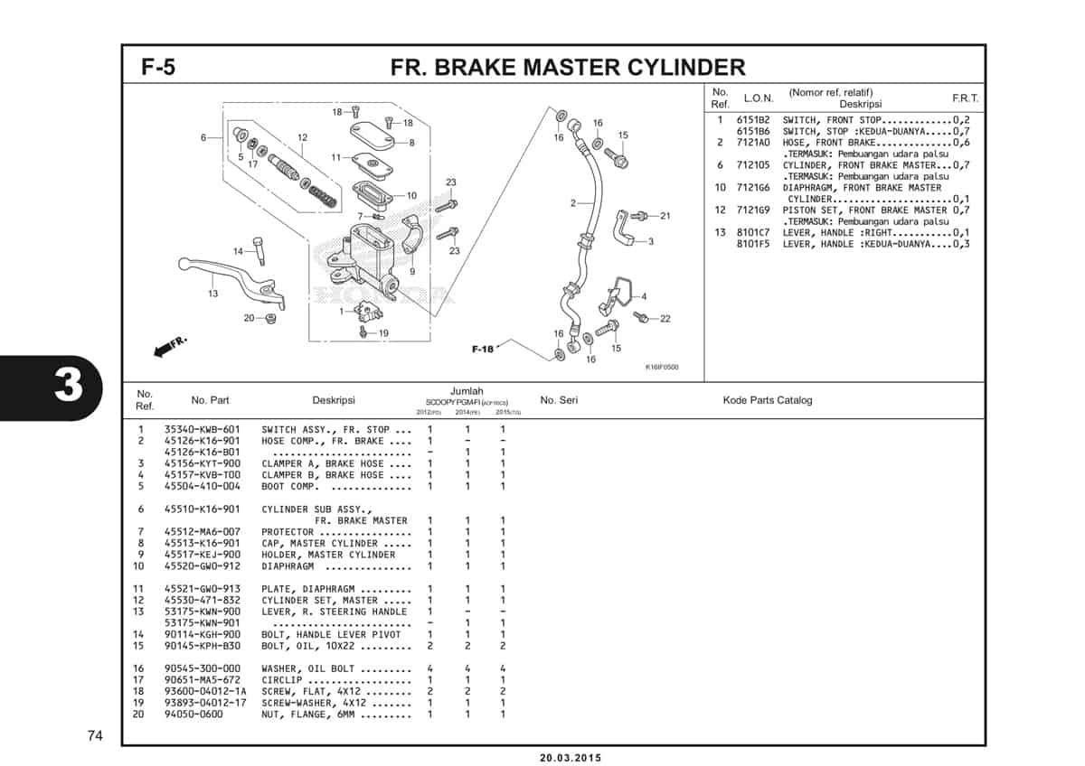 F-5 FR.Brake Master Cylinder Katalog Scoopy eSP K16