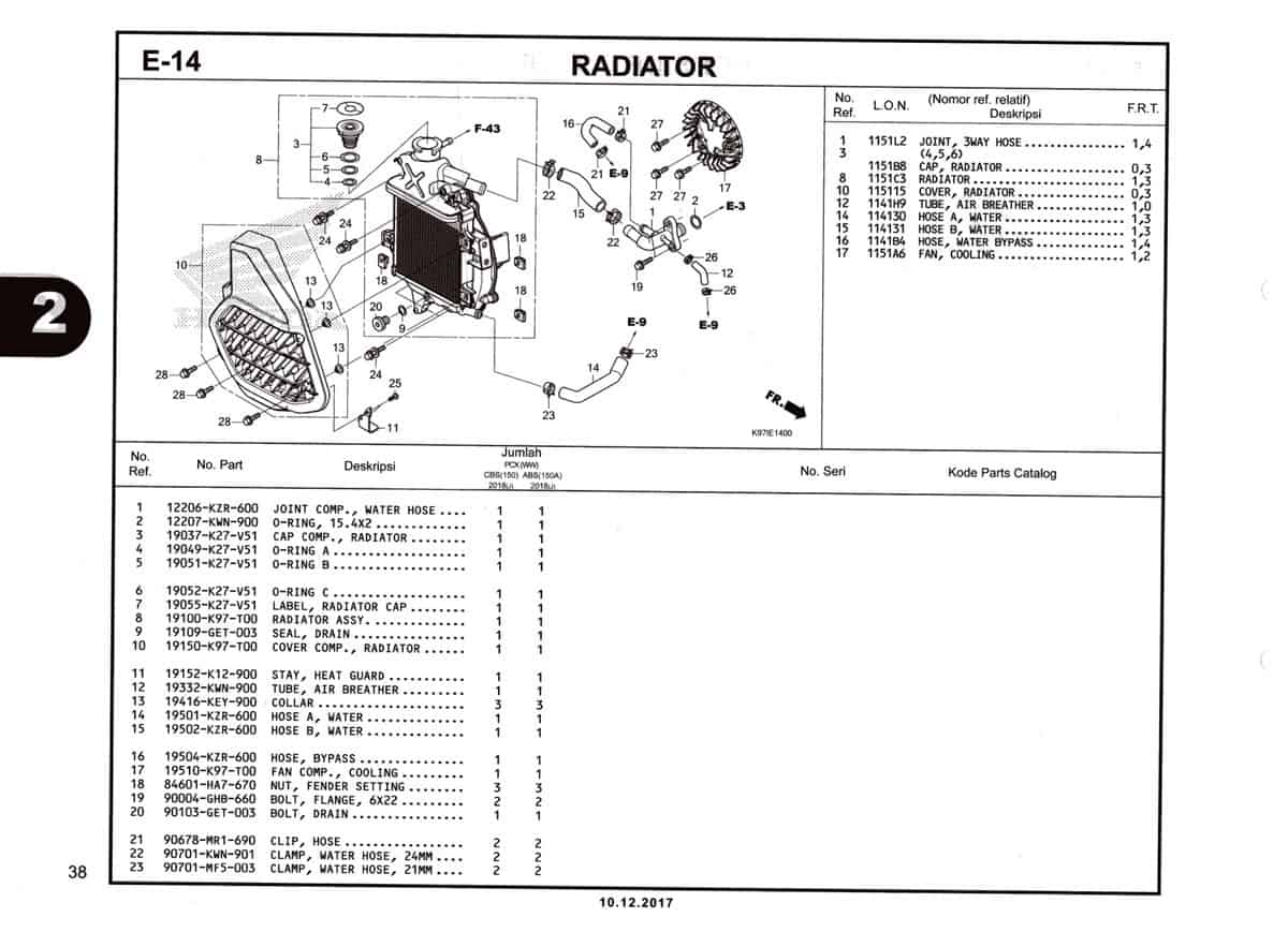 E-14-Radiator-Katalog-Pcx-150-K97