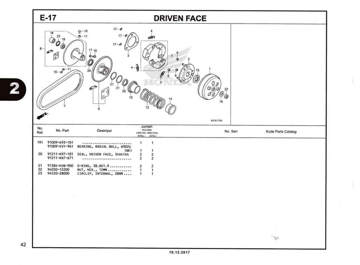 E-17-Driven-Face-Katalog-Pcx-150-K97