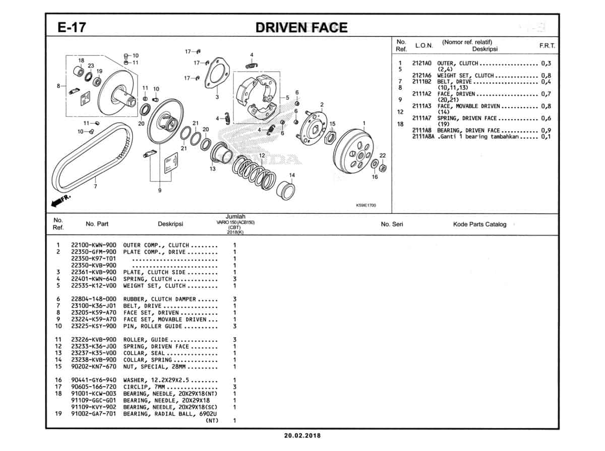 E-17-Driven-Face-Katalog-New-Vario-150-K59J