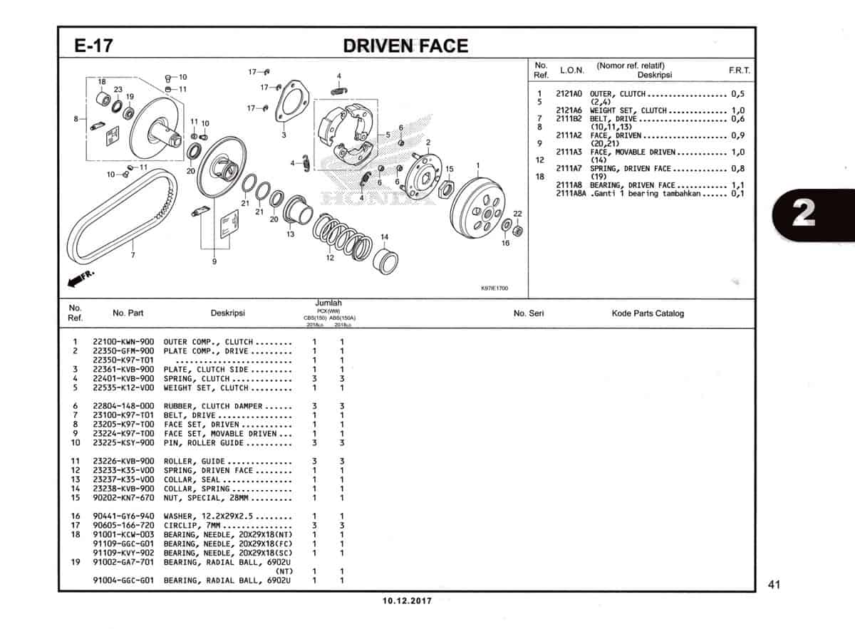 E-17-Driven-Face-Katalog-Pcx-150-K97