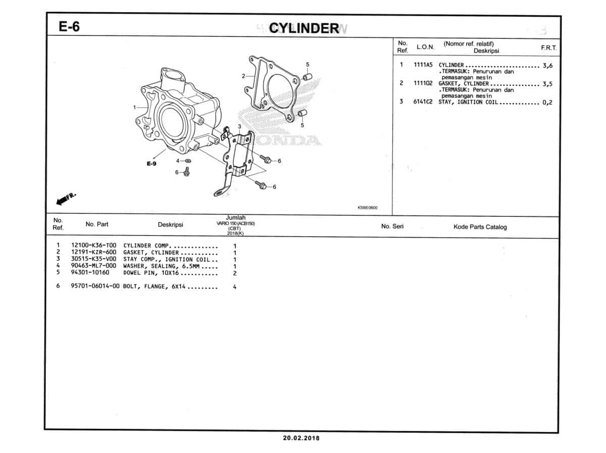 E-6-Cylinder-Katalog-New-Vario-150-K59J