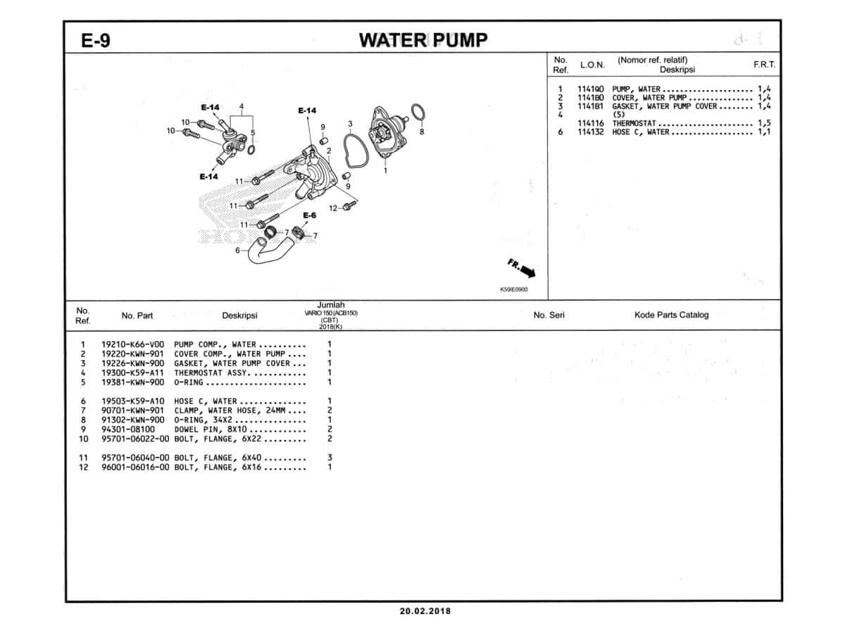 E-9-Water-Pump-Katalog-New-Vario-150-K59J