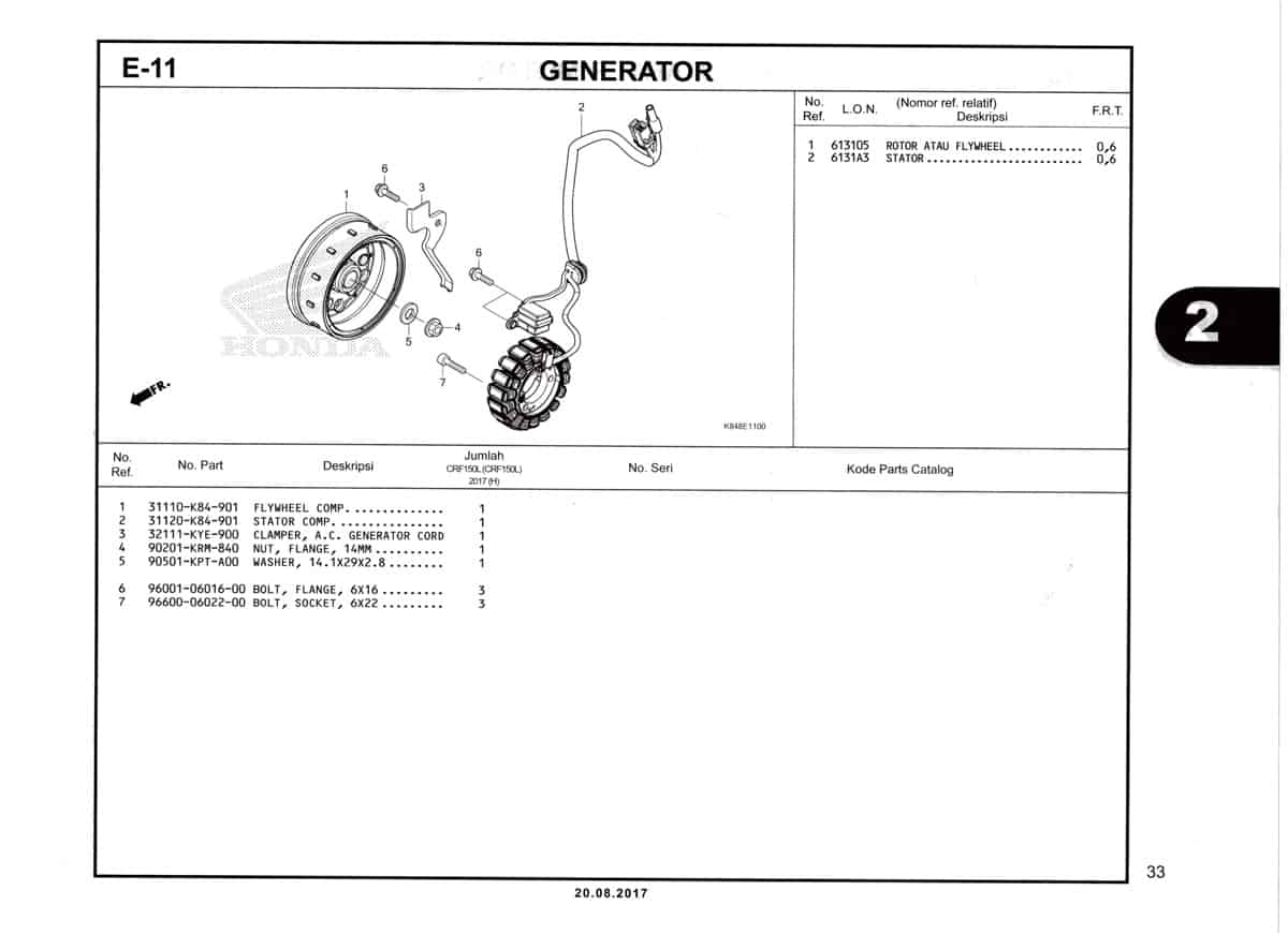 E11-Generator-Katalog-Honda-Crf-150L