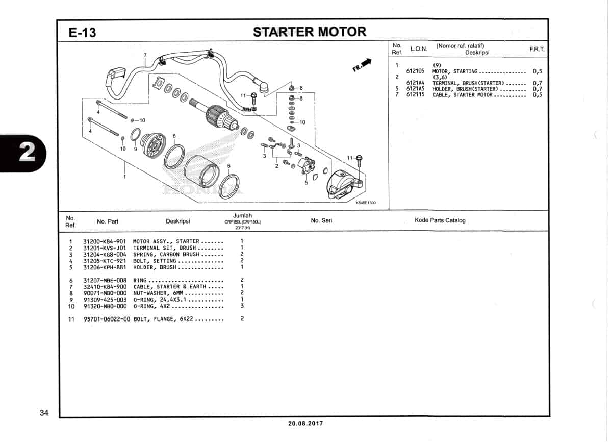 E13-Starter-Motor-Katalog-Honda-Crf-150L