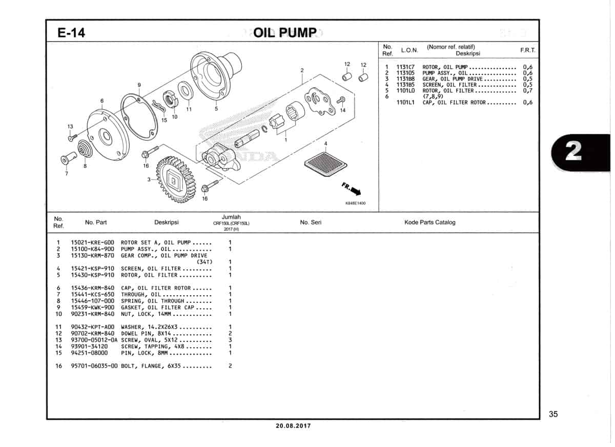 E14-Oil-Pump-Katalog-Honda-Crf-150L