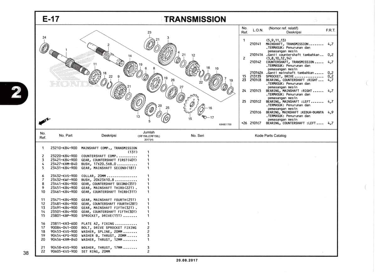 E17-Transmission-Katalog-Honda-Crf-150L