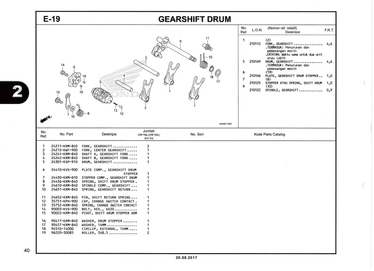 E19-Gearshift-Drum-Katalog-Honda-Crf-150L