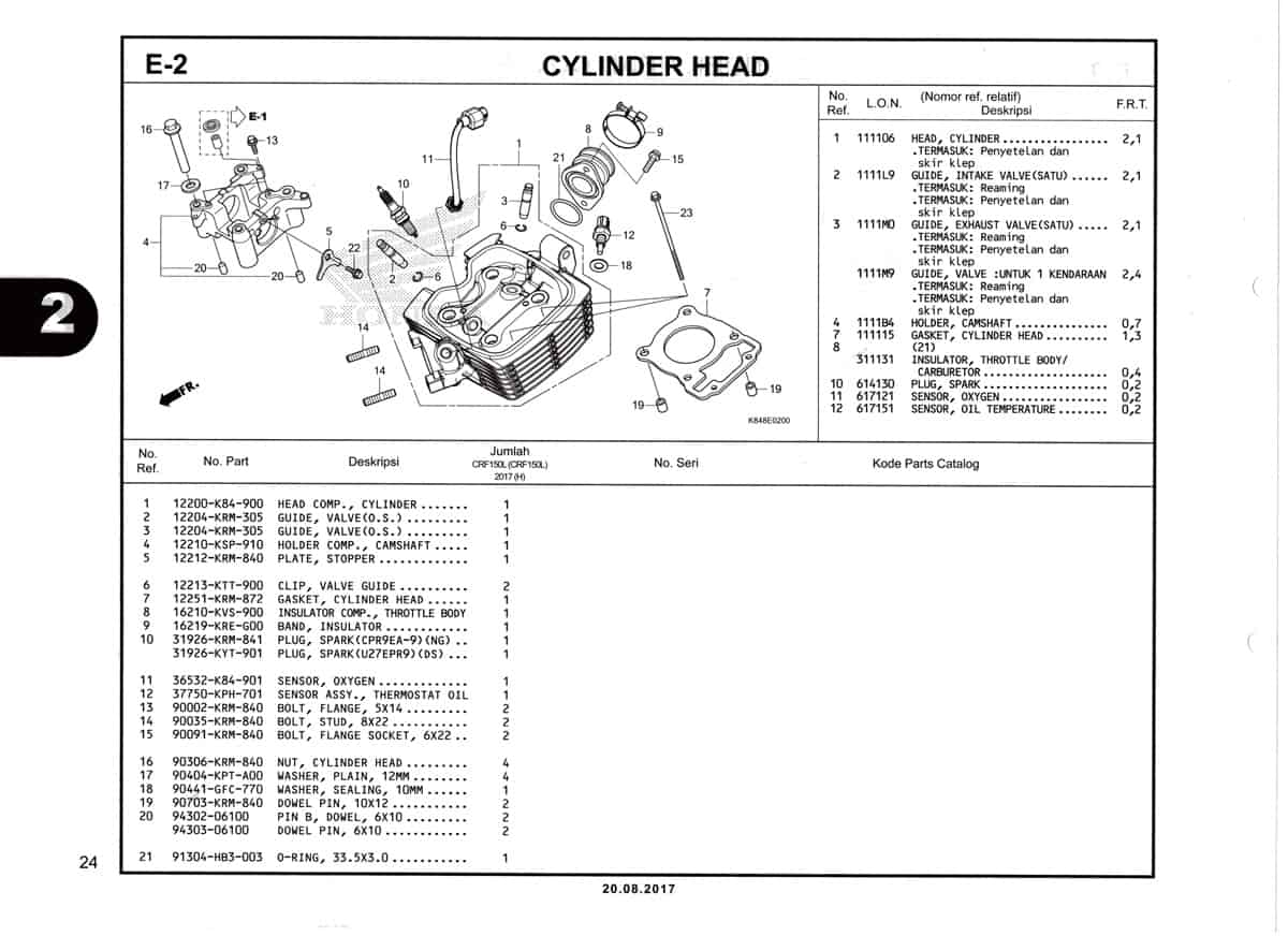 E2-Cylinder-Head-Katalog-Honda-Crf-150L