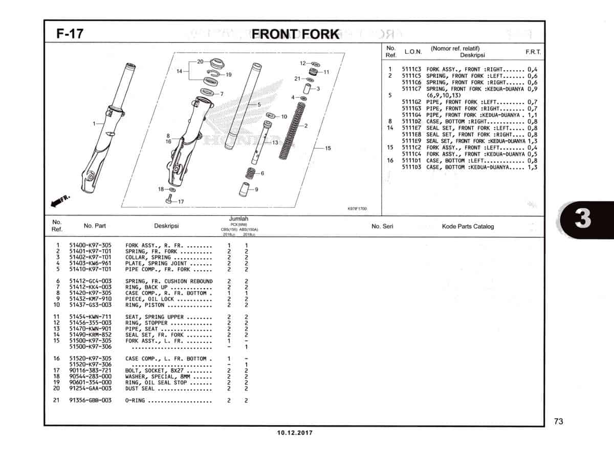 F-17-Front-Fork-Katalog-Pcx-150-K97