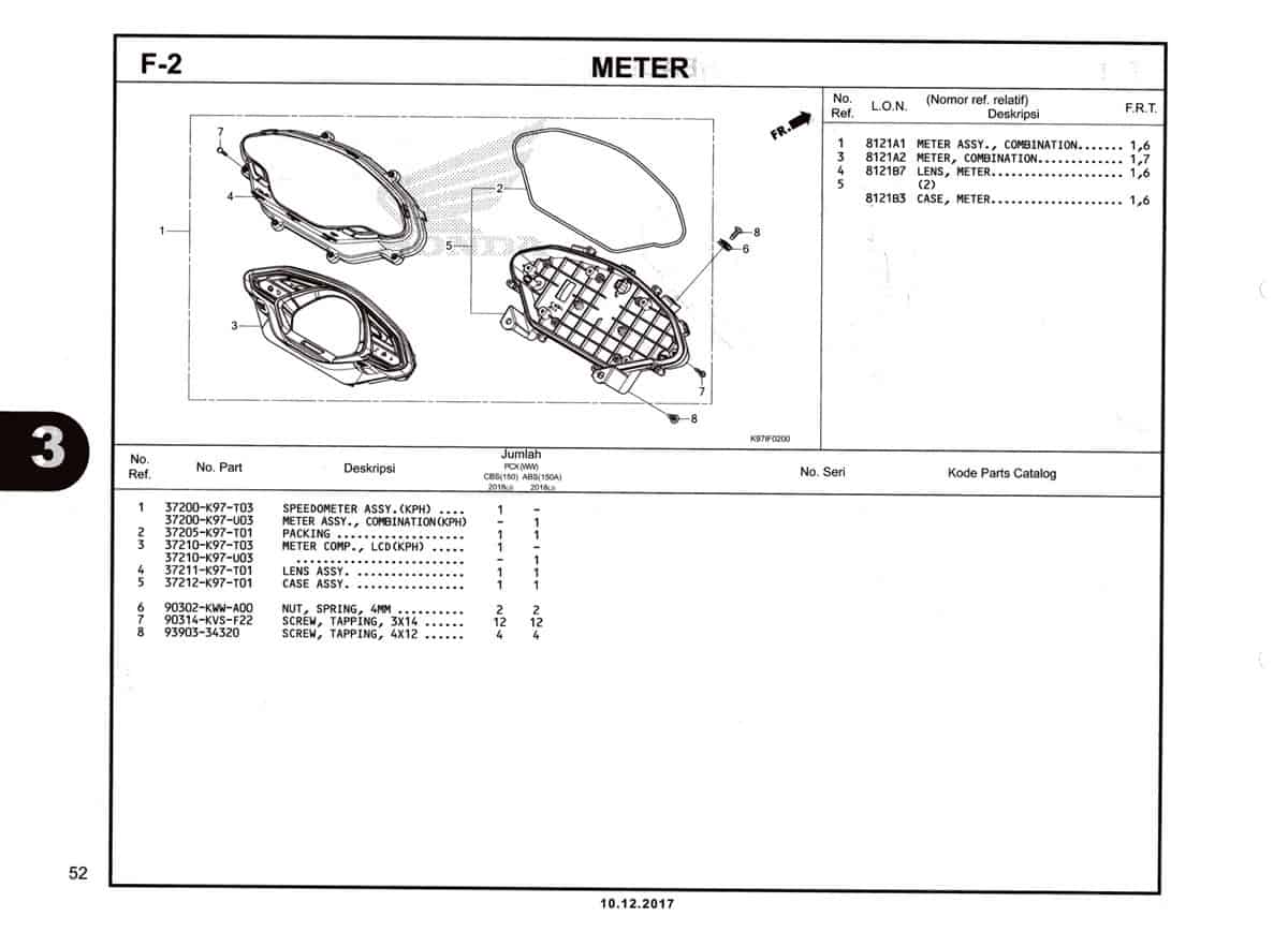 F-2-Meter-Katalog-Pcx-150-K97