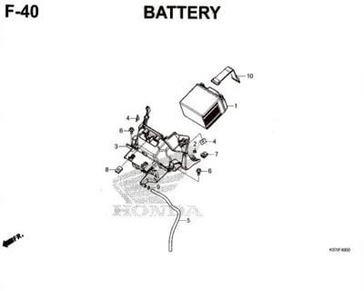 F-40-Battery-Pcx-150-K97