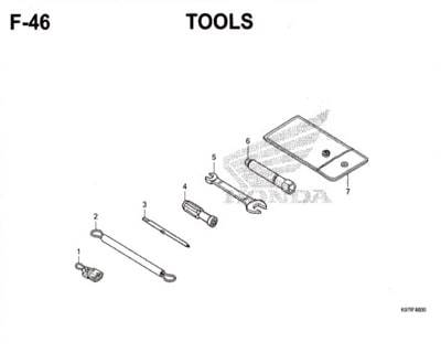 F-46-Tools-Pcx-150-K97