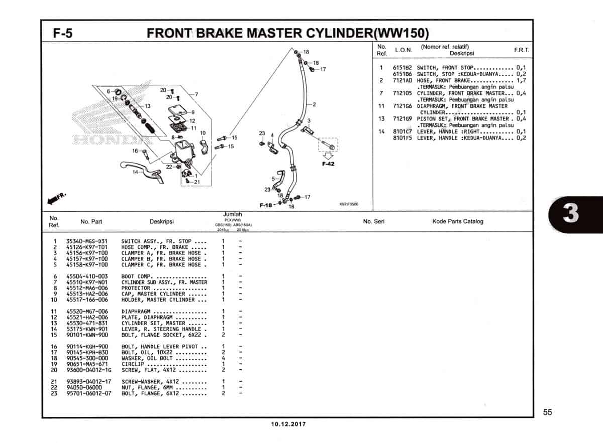 F-5-Front-Brake-Master-Cylinder-(WW150)-Katalog-Pcx-150-K97