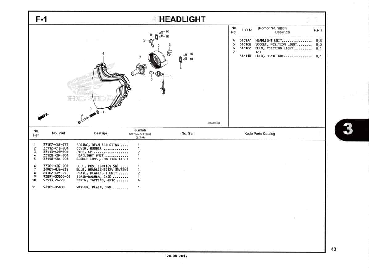 F1-Headlight-Katalog-Honda-Crf-150L