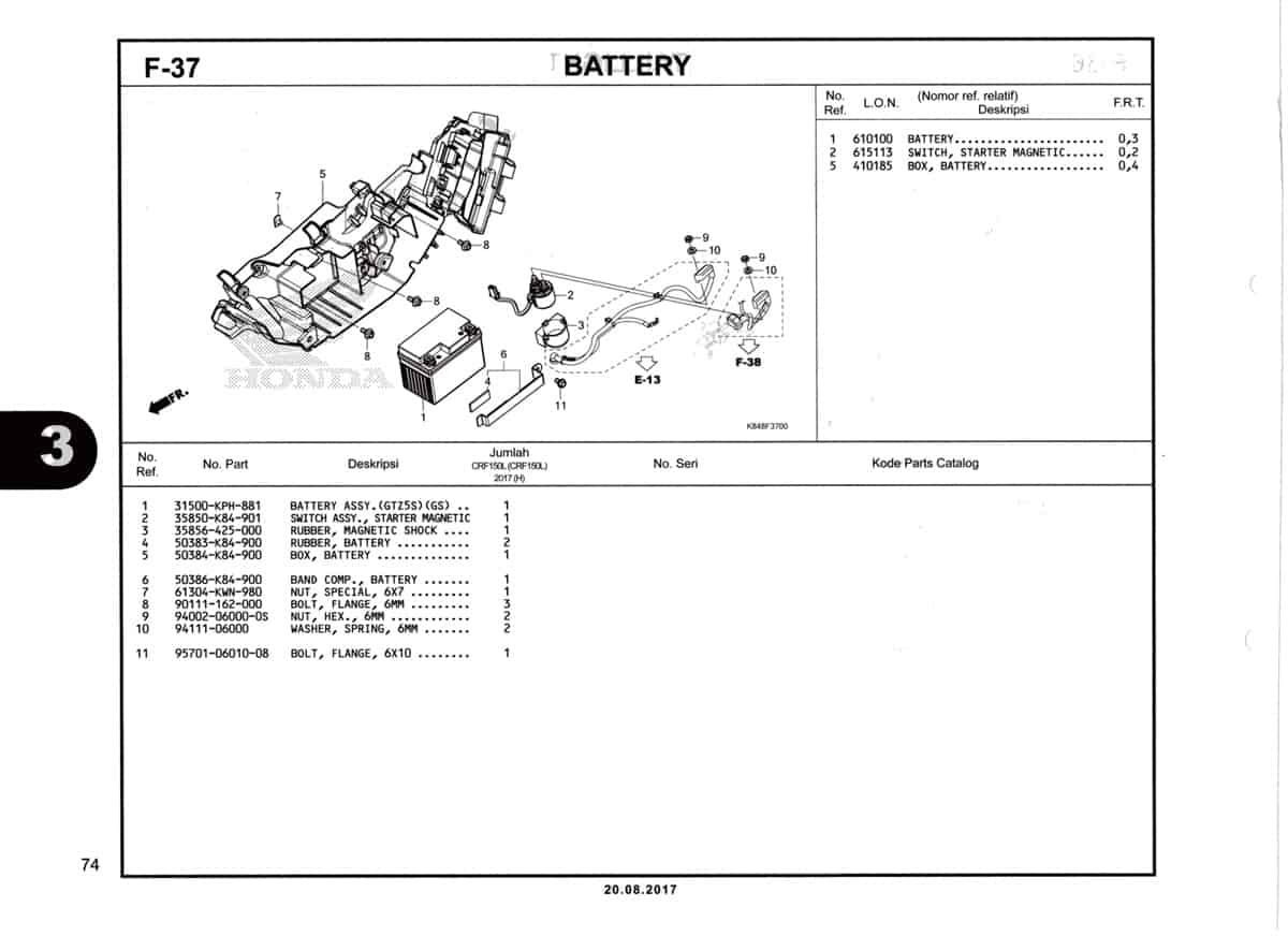 F37-Battery-Katalog-Honda-Crf-150L