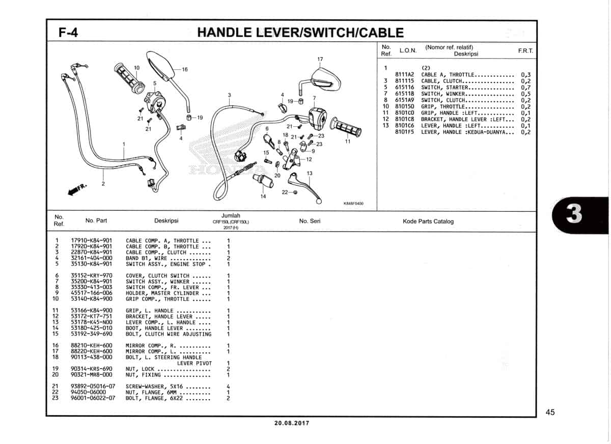 F4-Handle-Lever-Switch-Cable-Katalog-Honda-Crf-150L