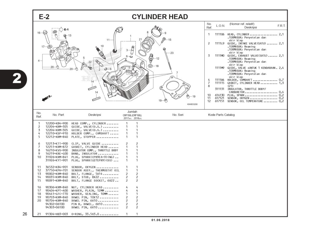 PC_CRF150LN 2017-2018_page-0029
