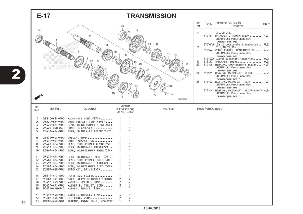 PC_CRF150LN 2017-2018_page-0043