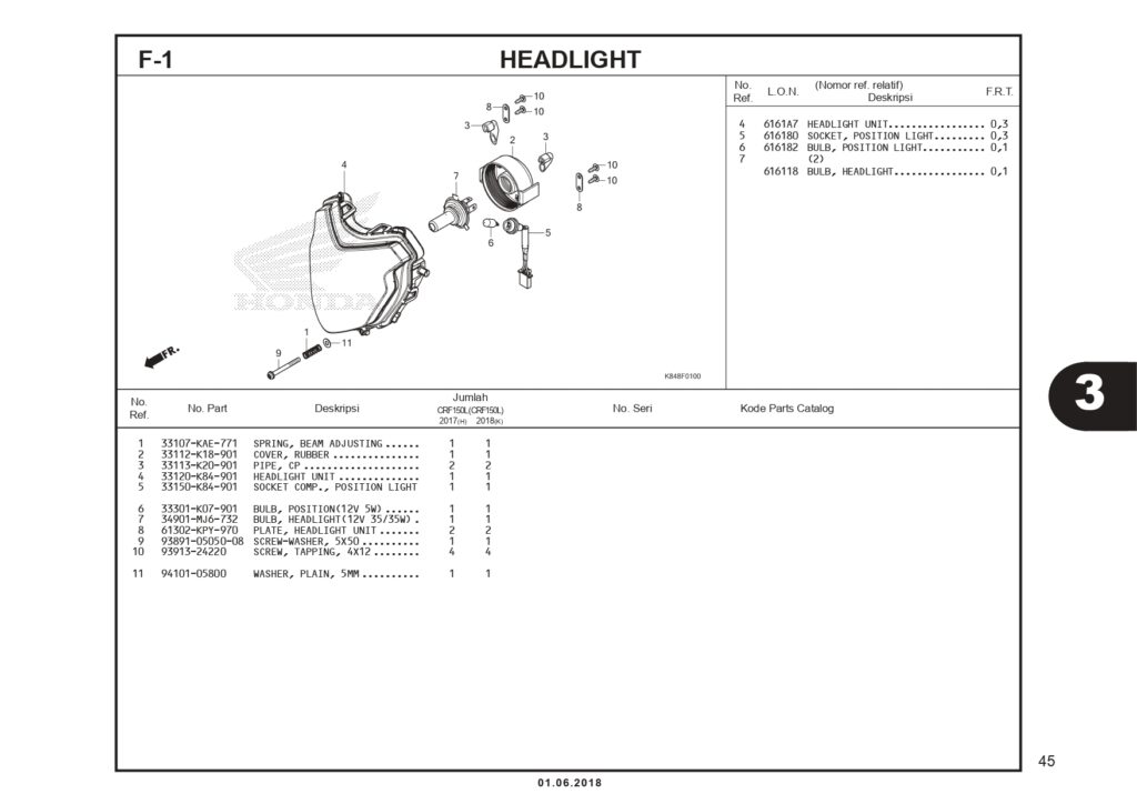 PC_CRF150LN 2017-2018_page-0048