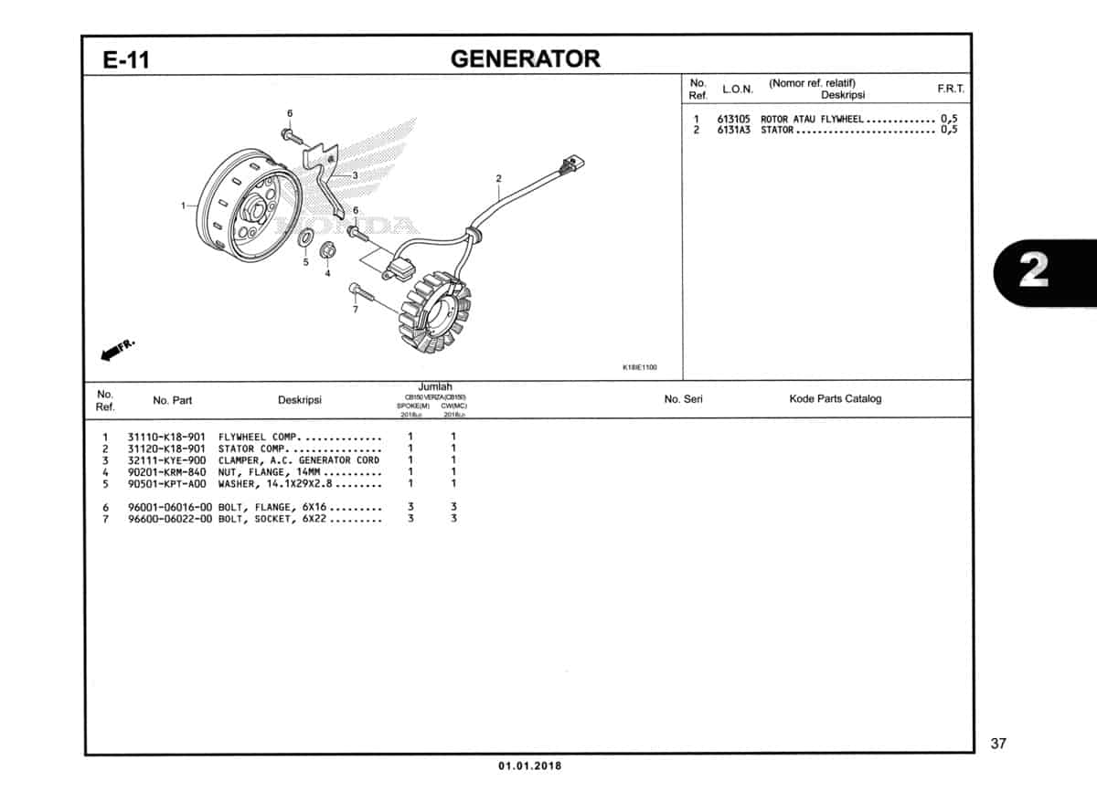 E-11-Generator-Katalog-CB150-Verza