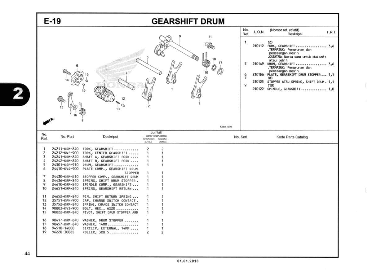 E-19-Gearshift-Drum-Katalog-CB150-Verza