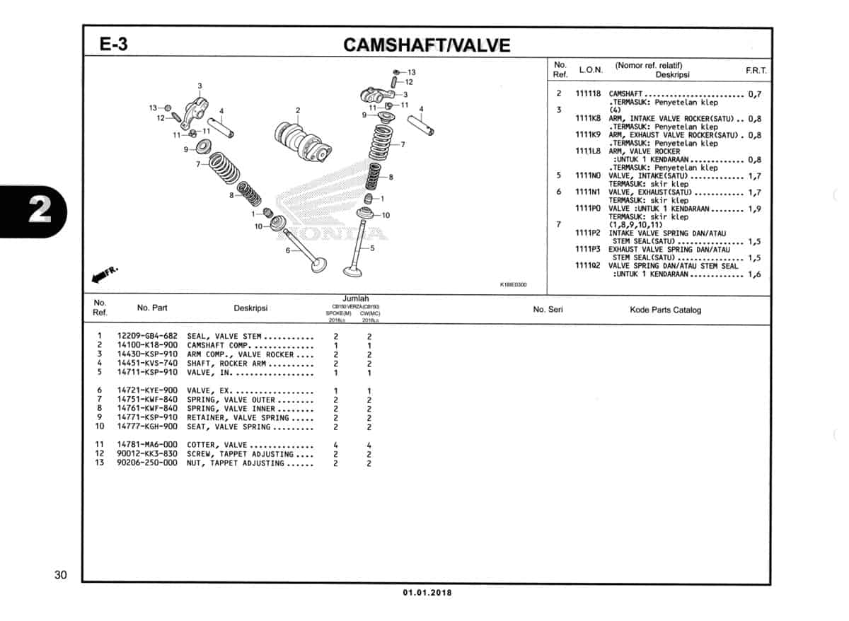 E-3-Camshaft-Valve-Katalog-CB150-Verza