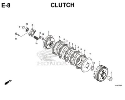 E8 – Clutch – Katalog Honda CB150 Verza