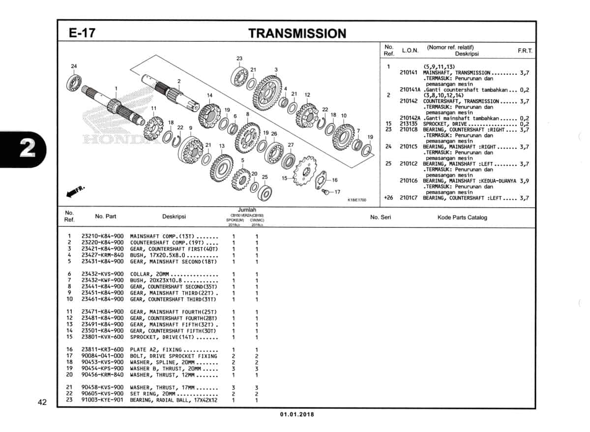 E17-Transmission-Katalog-CB150-Verza