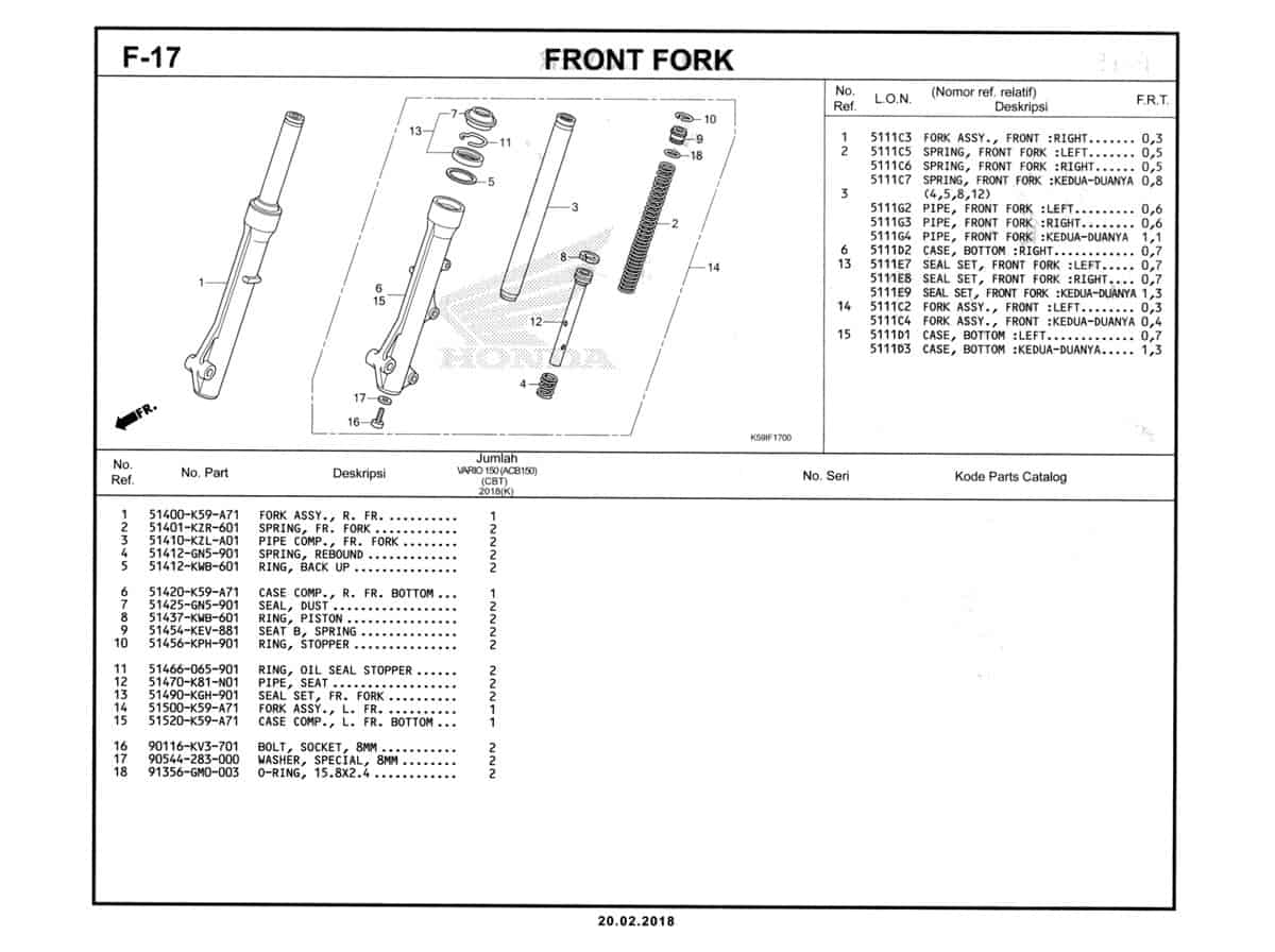 F-17-Front-Fork-Katalog-New-Vario-150-K59J