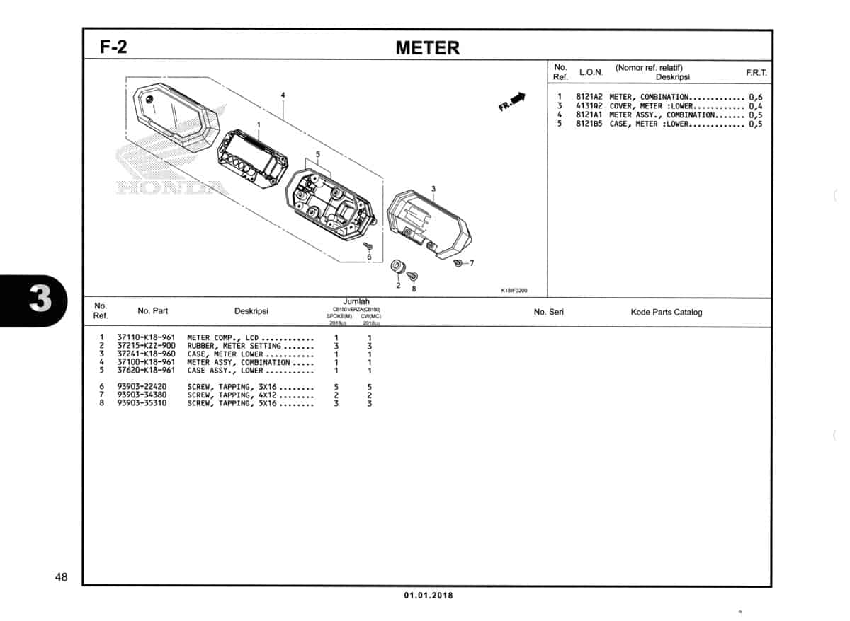 F-2-Meter-Katalog-CB150-Verza