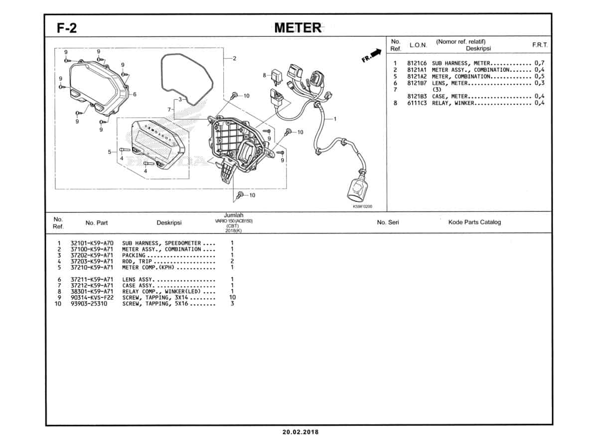 F-2-Meter-Katalog-New-Vario-150-K59J