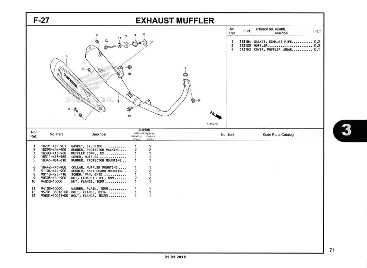 F-27-Exhaust-Muffler-Katalog-CB150-Verza