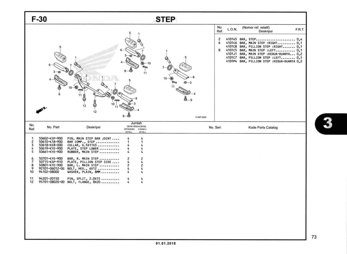 F-30-Step-Katalog-CB150-Verza