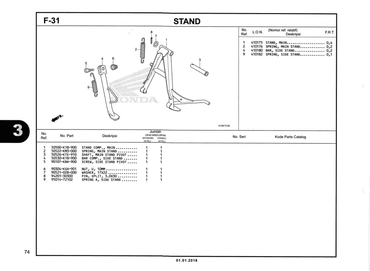 F-31-Stand-Katalog-CB150-Verza