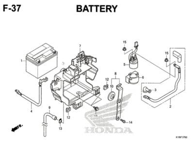 F-37-Battery-CB150-Verza