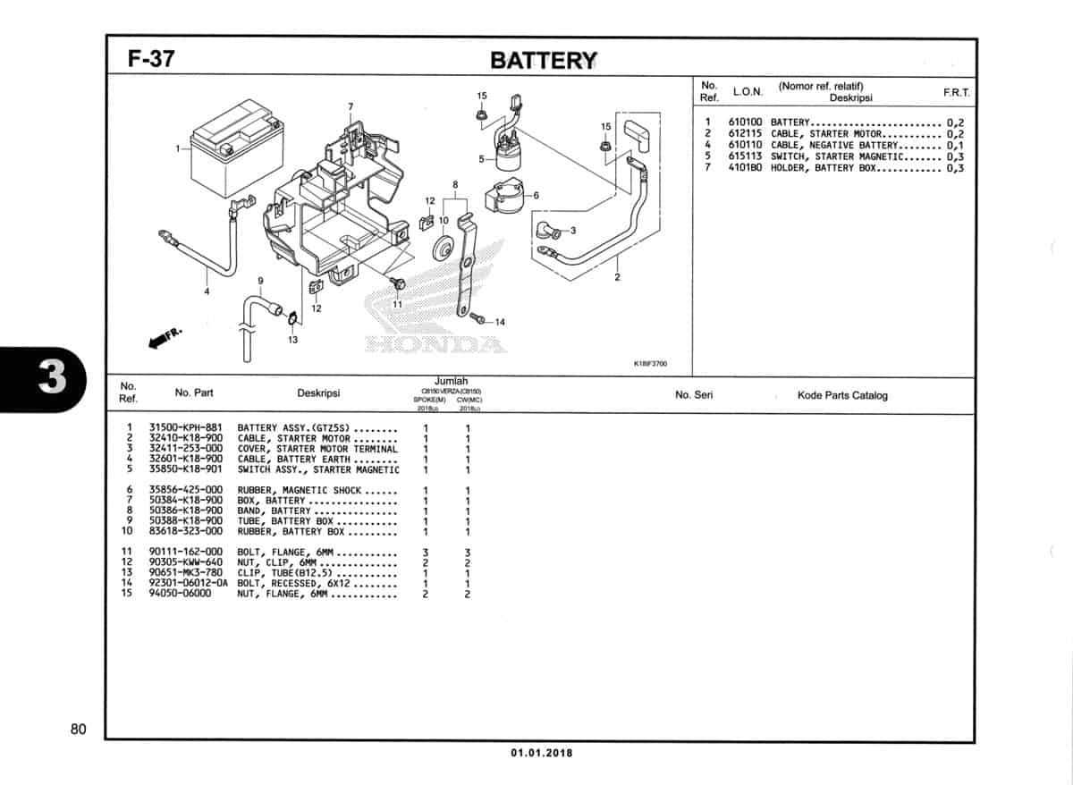 F-37-Battery-Katalog-CB150-Verza