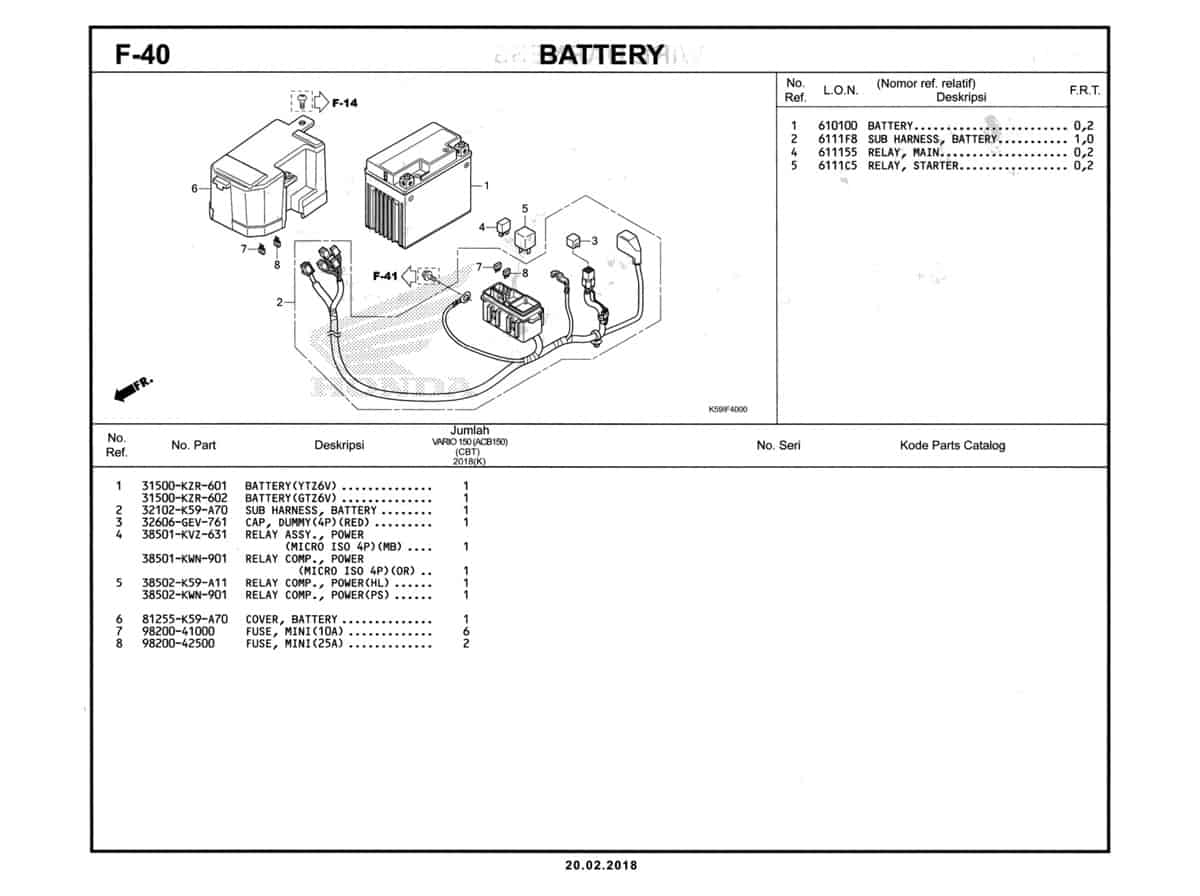 F-40-Battery-Katalog-New-Vario-150-K59J