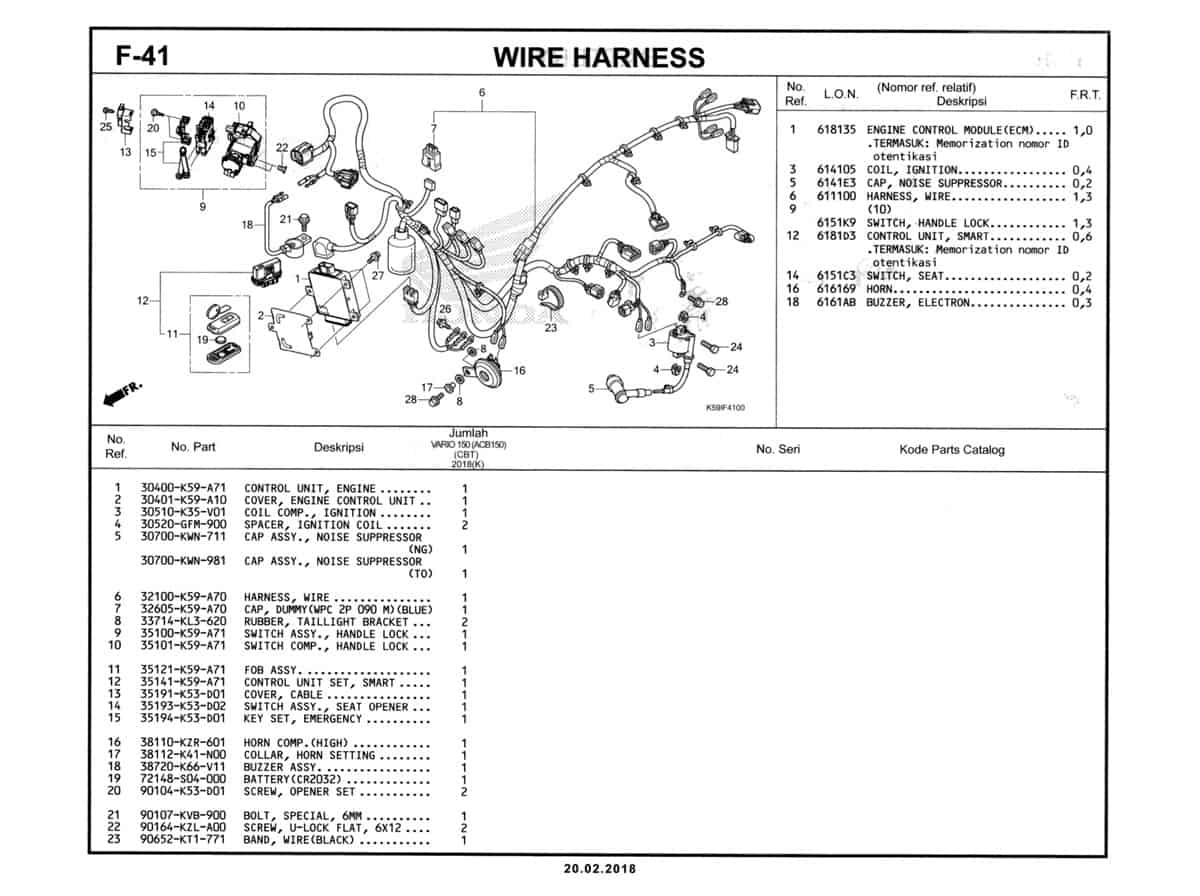 F-41-Wire-Harness-Katalog-New-Vario-150-K59J