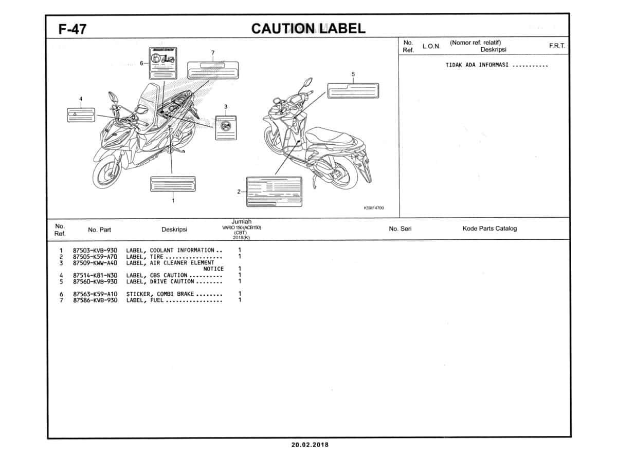 F-47-Caution-Label-Katalog-New-Vario-150-K59J