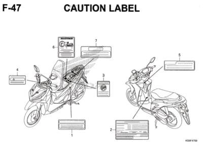 F-47-Caution-Label-New-Vario-150-K59J