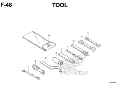 F48 – Tool – Katalog Honda CB150 Verza